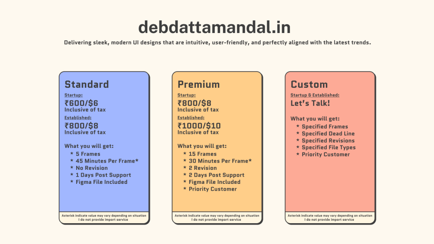 Pricing
